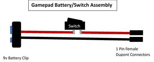 Gamepad-Electrical-Switch-Assembly.jpg