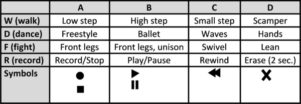 Gamepad-Function-Diagram.png