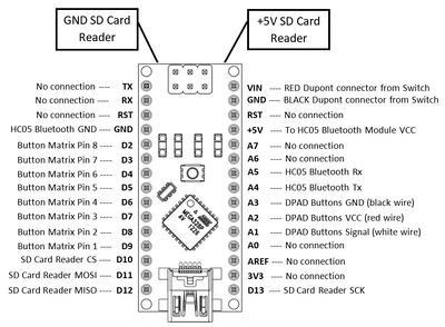 Gamepad-Nano-Diagram.JPG