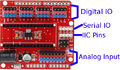 Funduino-image-annotated.jpg