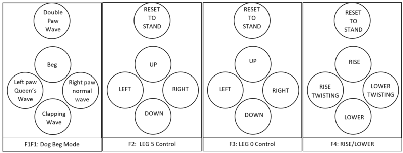 V3-FIGHT-DPAD.PNG