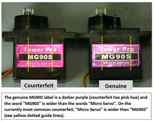 Side view comparison of labels