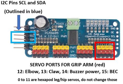 GripArm-ServoDriver-Diagram.JPG